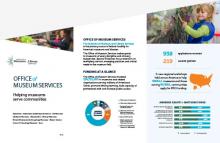 Cover of FY 2019 Office of Museum Services Brochure Cover of FY 2019 Office of Museum Services Brochure