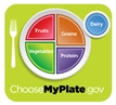 myplate logo