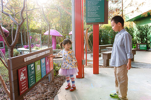 Child standing in front of sign with six primary learning skills