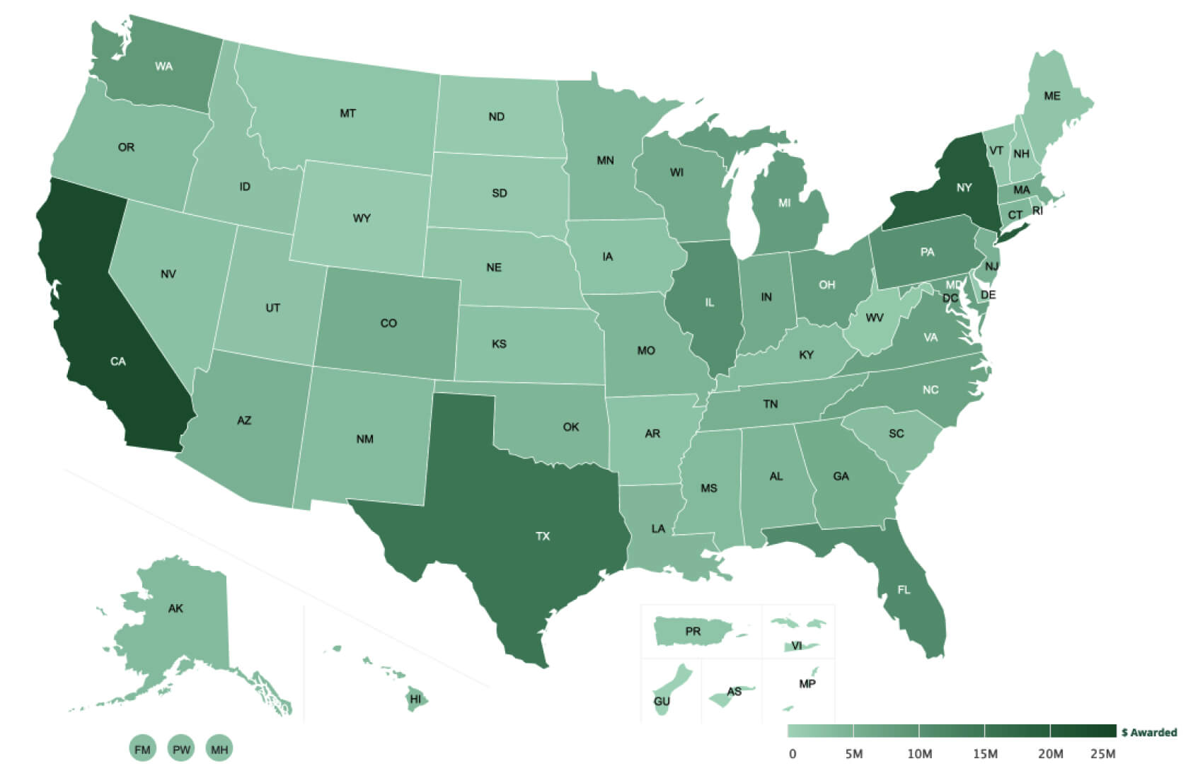 Data Map
